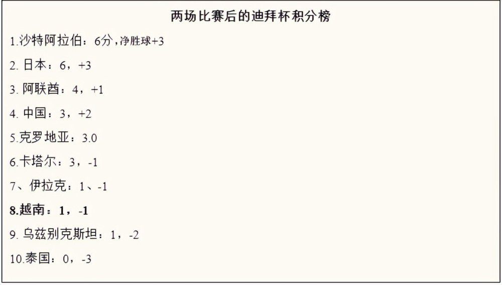 本周末英超将迎来“双红会”，外界认为这场较量的结果将对滕哈赫的帅位产生巨大影响，《曼彻斯特晚报》撰文谈到了这一话题。